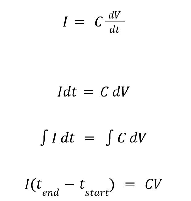Capacitance Equation
