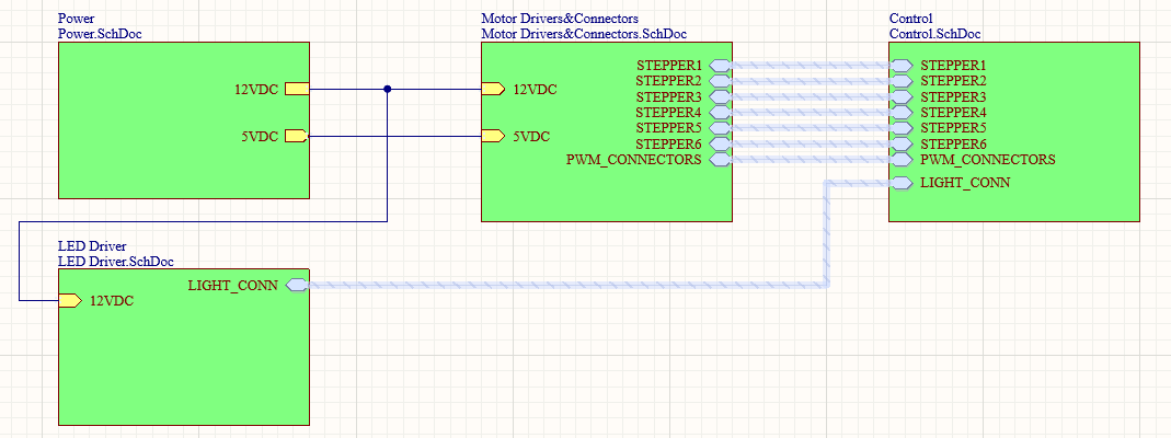 main control board Schematic
